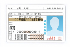 ご利用前の注意事項免許証